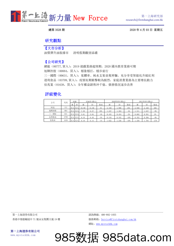 2020-04-03_策略报告_新力量New Force总第3528期_第一上海证券