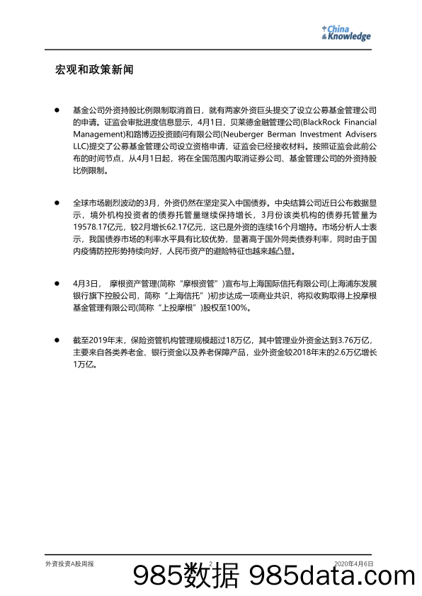 2020-04-07_策略报告_外资投资A股周报_China Knowledge插图1