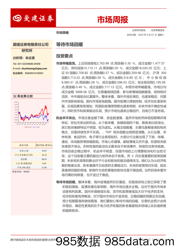 2020-04-07_策略报告_市场周报：等待市场回暖_爱建证券