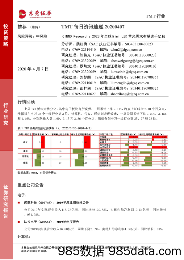 2020-04-07_策略报告_TMT每日资讯速递：CINN OResearch：2023年全球Mini LED背光需求有望达千亿颗_东莞证券