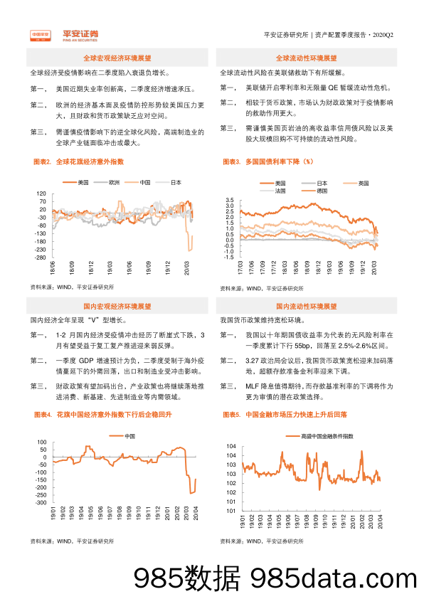 2020-04-07_策略报告_资产配置季度报告：二季度展望：不确定的疫情和确定的政策_平安证券插图2