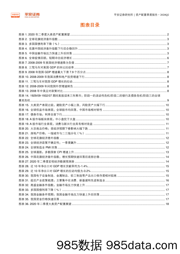 2020-04-07_策略报告_资产配置季度报告：二季度展望：不确定的疫情和确定的政策_平安证券插图4