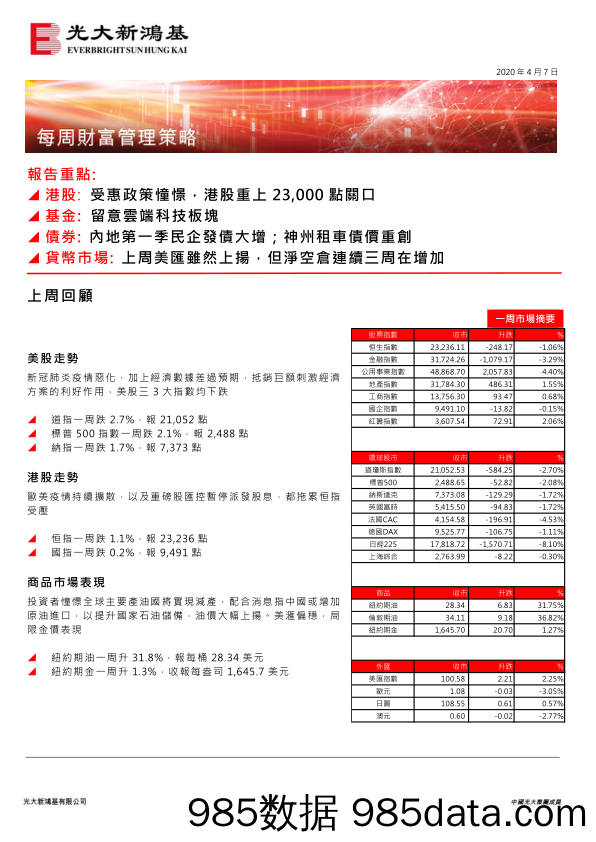 2020-04-07_策略报告_每周财富管理策略_光大新鸿基