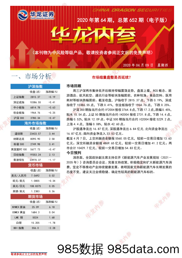 2020-04-09_策略报告_华龙内参2020年第64期，总第652期（电子版）：市场缩量盘整是否延续？_华龙证券插图