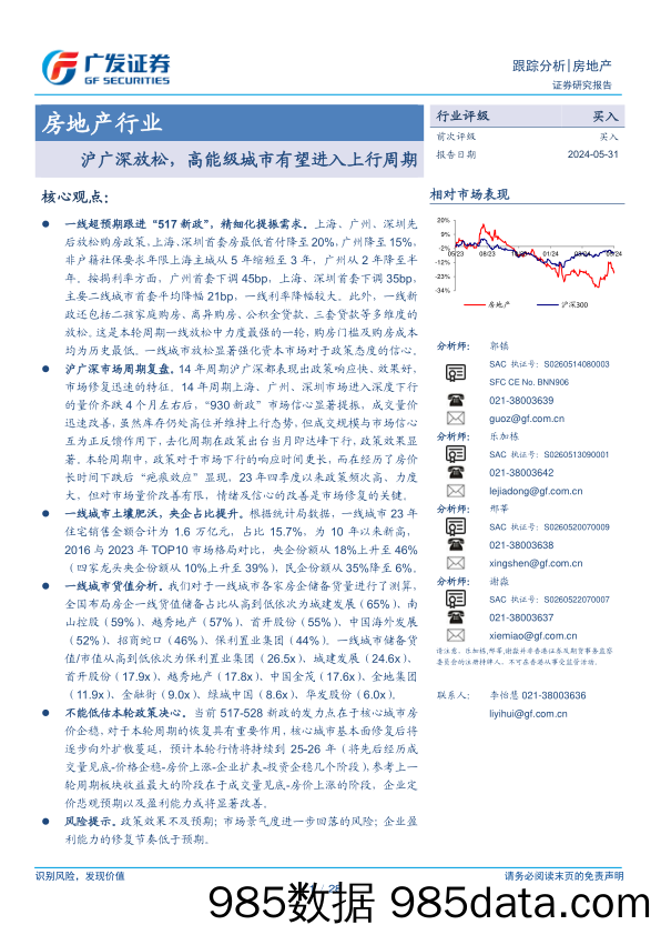 房地产行业：沪广深放松，高能级城市有望进入上行周期-240531-广发证券