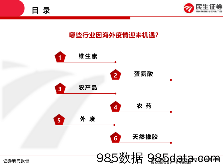 2020-04-10_策略报告_【民生策略】疫情下供给收缩需求刚性的涨价品种_民生证券插图3