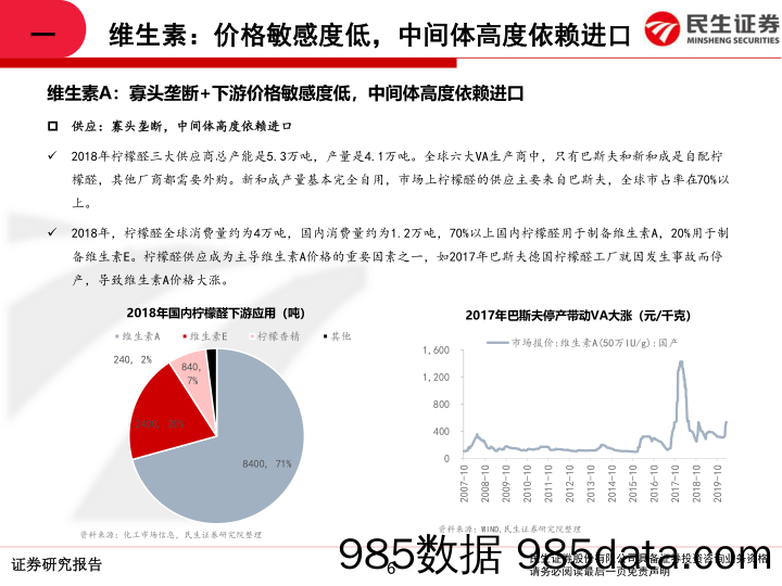 2020-04-10_策略报告_【民生策略】疫情下供给收缩需求刚性的涨价品种_民生证券插图5