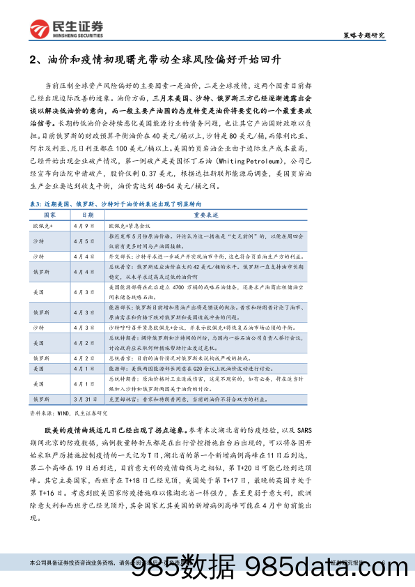 2020-04-10_策略报告_大类资产模拟组合投研笔记（二）：危机概率降低，从债市向股市倾斜_民生证券插图5