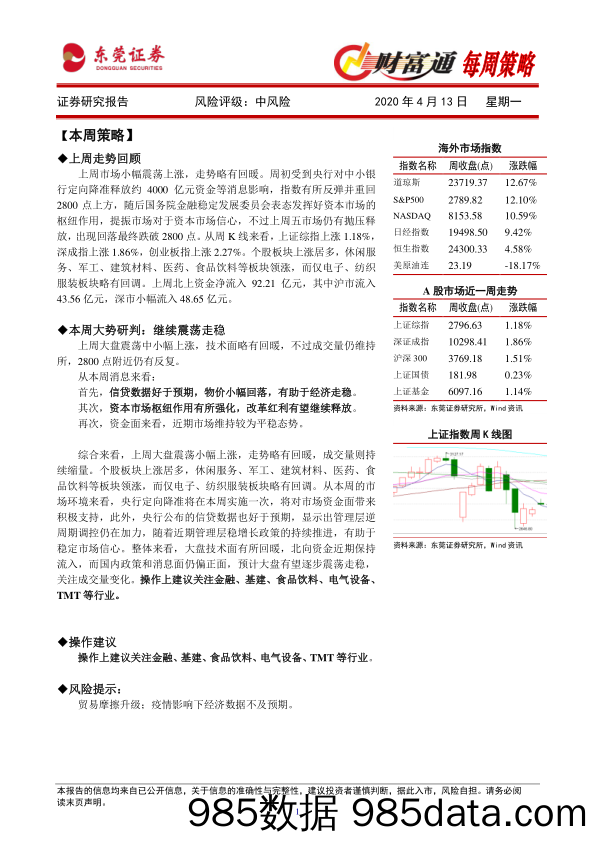 2020-04-13_策略报告_财富通每周策略_东莞证券