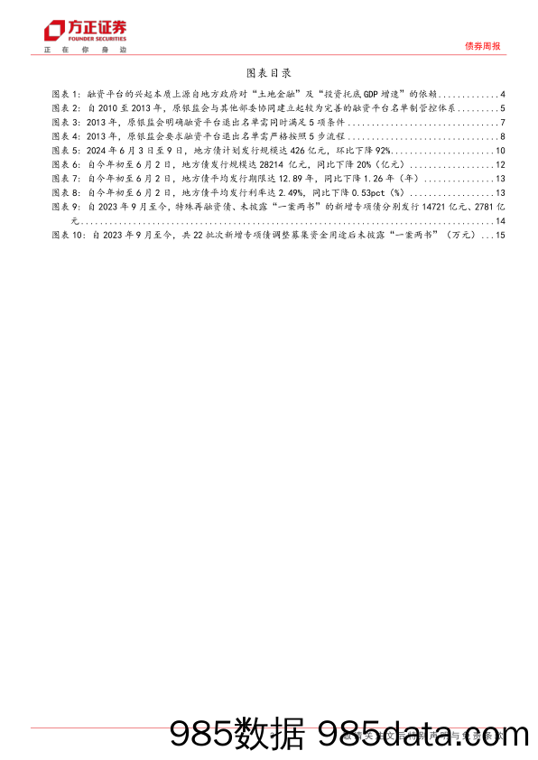 政府债券跟踪：融资平台如何退出“化债名单”？-240602-方正证券插图2