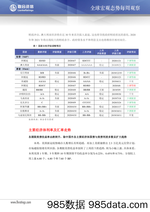 2020-04-15_策略报告_全球宏观态势每周观察2020年第14期_联合资信插图4