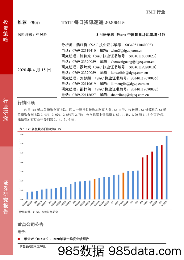 2020-04-15_策略报告_TMT每日资讯速递：3月份苹果iPhone中国销量环比激增416%_东莞证券