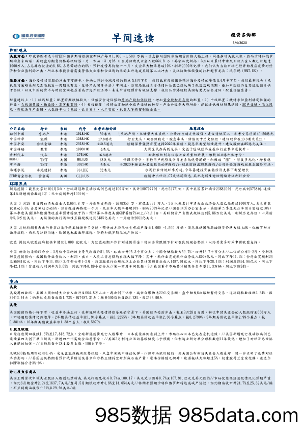 2020-04-15_策略报告_早间速读_国泰君安(香港)