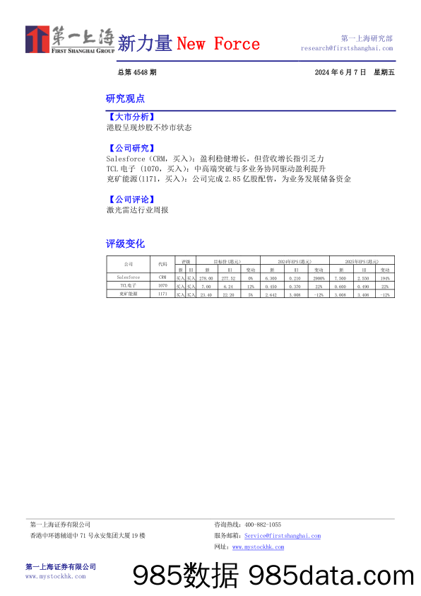 新力量New+Force总第4548期-240607-第一上海