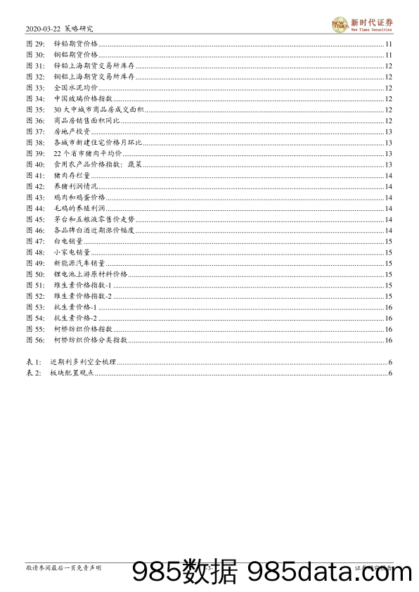 2020-04-20_策略报告_策略周报：等待更好的时点_新时代证券插图2