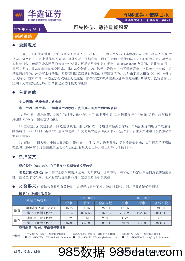 2020-04-20_策略报告_策略日报：可先控仓，静待量能积聚_华鑫证券