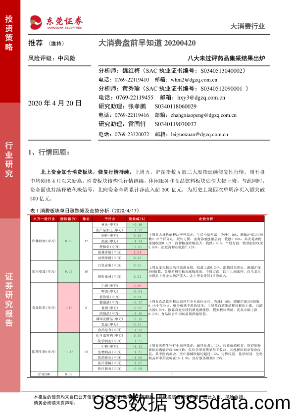 2020-04-20_策略报告_大消费盘前早知道：八大未过评药品集采结果出炉_东莞证券