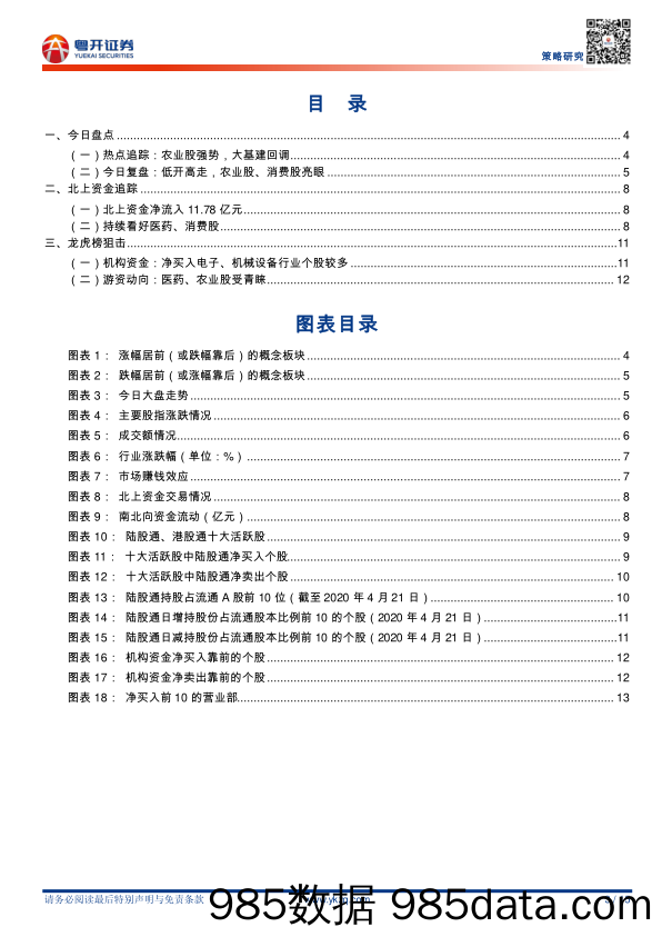 2020-04-22_策略报告_【粤开策略资金面日报】三只外资重仓股获连续十日以上增持_粤开证券插图2