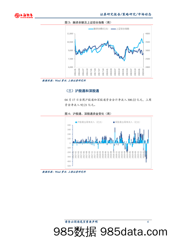 2020-04-23_策略报告_A股市场流动性动态_上海证券插图3