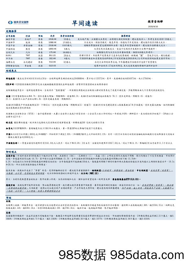 2020-04-24_策略报告_早间速读_国泰君安(香港)