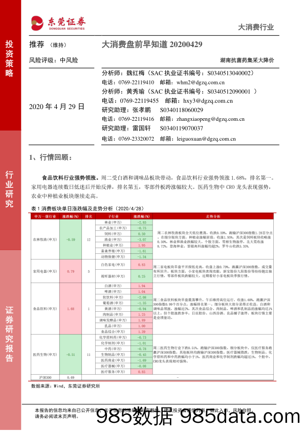 2020-04-29_策略报告_大消费盘前早知道：湖南抗菌药集采大降价_东莞证券