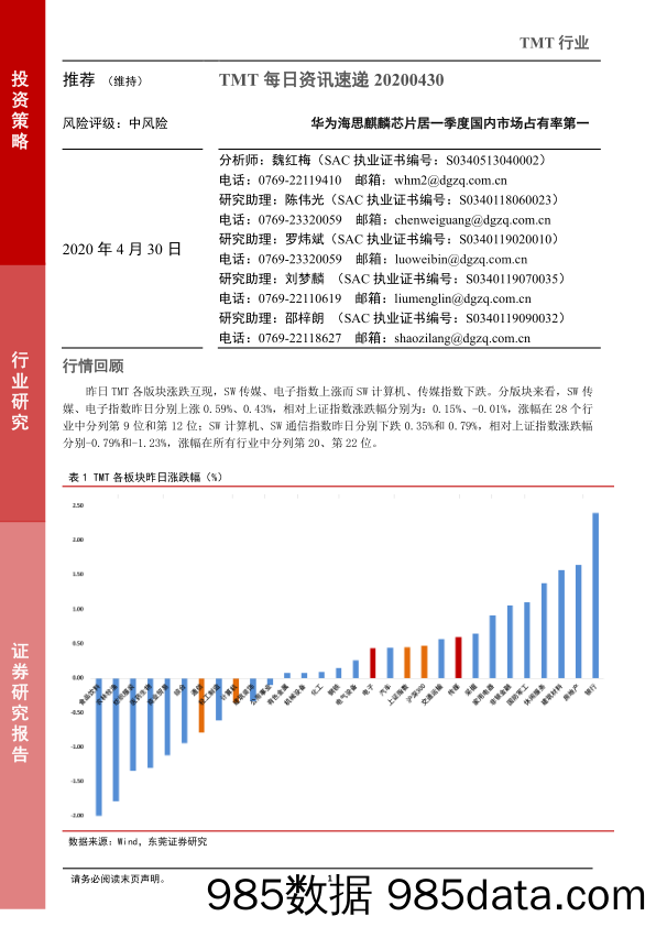 2020-04-30_策略报告_TMT每日资讯速递：华为海思麒麟芯片居一季度国内市场占有率第一_东莞证券