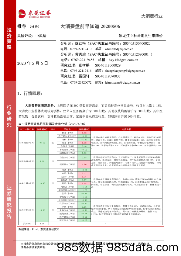 2020-05-06_策略报告_大消费盘前早知道：黑龙江9种常用抗生素降价_东莞证券