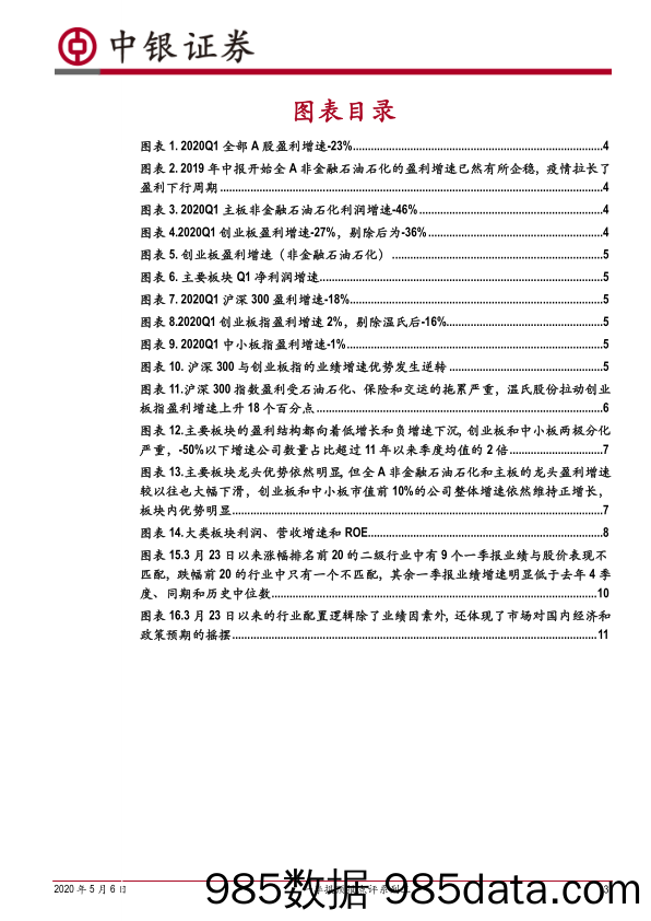 2020-05-07_策略报告_一季报预报点评系列三：财报窗口期行业配置的蛛丝马迹_中银国际证券插图2