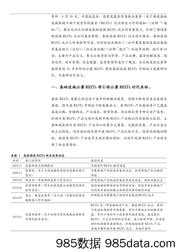 2020-05-08_策略报告_政策春风吹来，基础设施公募REITs迎来发展新时代_万和证券插图2