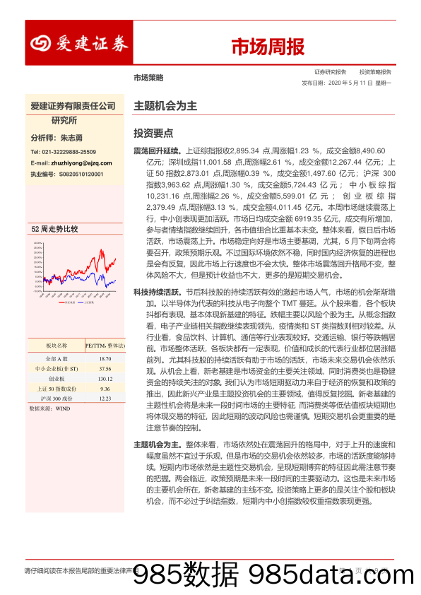 2020-05-11_策略报告_市场周报：主题机会为主_爱建证券