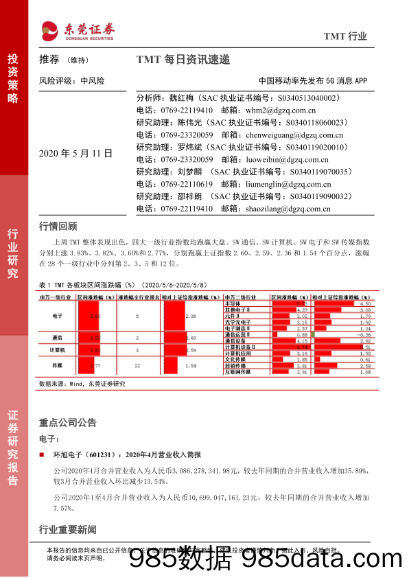 2020-05-11_策略报告_TMT每日资讯速递：中国移动率先发布5G消息APP_东莞证券