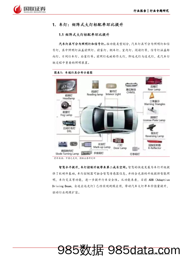 汽车行业数说智能汽车5月报之智慧光源：矩阵式大灯标配率环比提升，AR-HUD华阳份额领先-240605-国联证券插图2