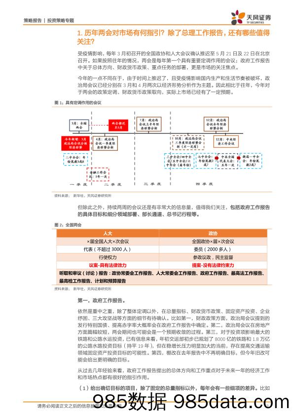 2020-05-12_策略报告_策略·历史复盘：历年两会如何指引市场？今年有何期待？对A股有何影响？_天风证券插图2