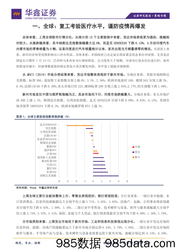 2020-05-12_策略报告_策略专题：疫情带动线上科技发展，股市上涨但经济压力不减_华鑫证券插图2