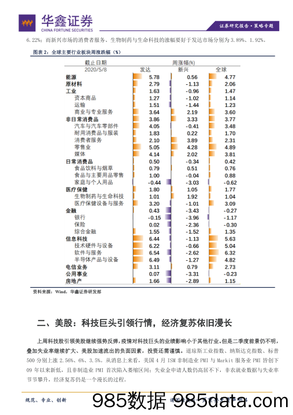 2020-05-12_策略报告_策略专题：疫情带动线上科技发展，股市上涨但经济压力不减_华鑫证券插图3