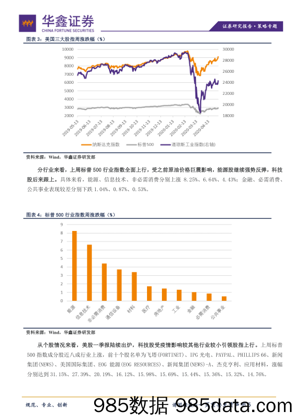 2020-05-12_策略报告_策略专题：疫情带动线上科技发展，股市上涨但经济压力不减_华鑫证券插图4