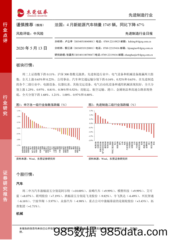 2020-05-13_策略报告_先进制造行业日报：法国：4月新能源汽车销量1745辆，同比下降67%_东莞证券