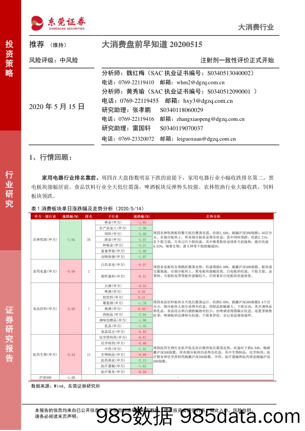 2020-05-15_策略报告_大消费盘前早知道：注射剂一致性评价正式开始_东莞证券