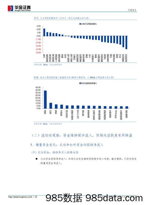 2020-05-18_策略报告_定期报告：两会政策时间，结构性行情或延续_华金证券插图5