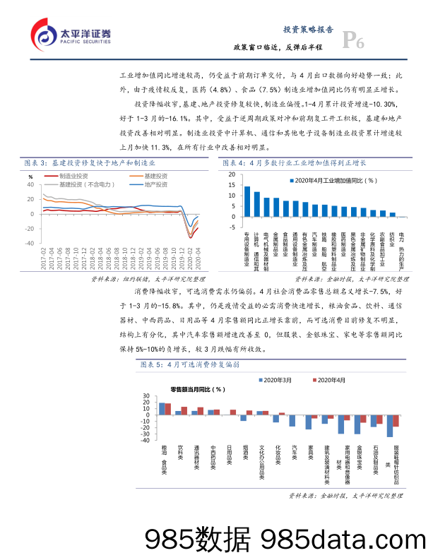 2020-05-18_策略报告_投资策略报告：政策窗口临近，反弹后半程_太平洋证券插图5