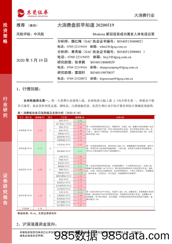 2020-05-19_策略报告_大消费盘前早知道：Moderna新冠疫苗成功激发人体免疫应答_东莞证券