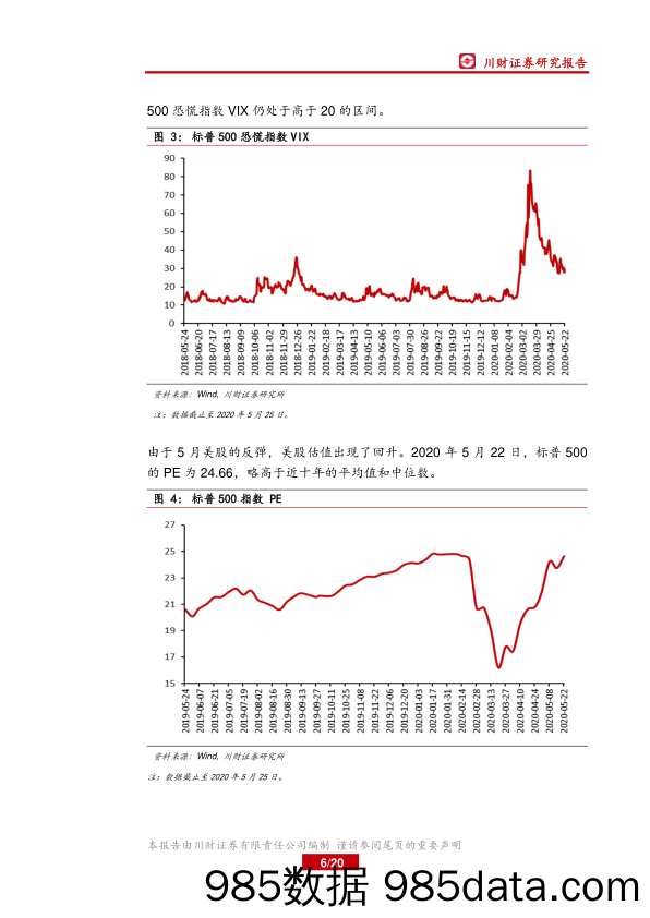 2020-05-28_策略报告_海外月报：美国经济重启仍受疫情影响_川财证券插图5