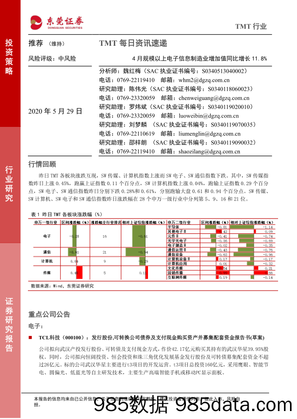 2020-05-29_策略报告_TMT每日资讯速递：4月规模以上电子信息制造业增加值同比增长11.8%_东莞证券