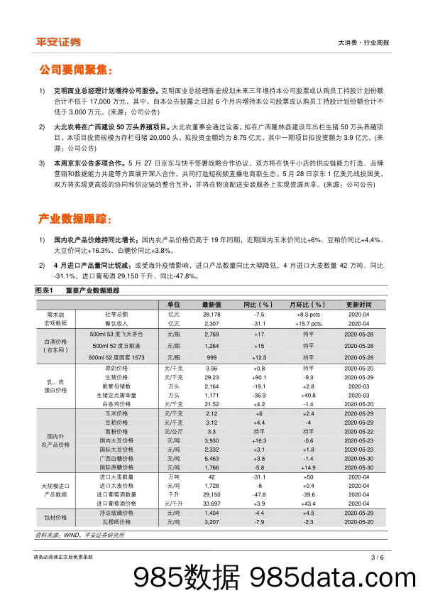 2020-06-01_策略报告_大消费行业周报：两会后猪价或将重新进入1-2个季度的高位震荡期_平安证券插图2