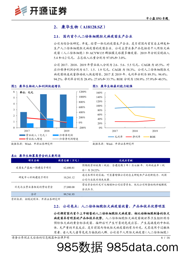 2020-06-07_策略报告_中小盘IPO专题：次新股说：本批康华生物值得重点跟踪（2020批次20、21）_开源证券插图5