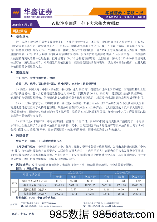 2020-06-09_策略报告_策略日报：A股冲高回落，但下方承接力度强劲_华鑫证券