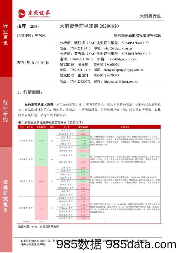 2020-06-10_策略报告_大消费盘前早知道：空调国家新能效标准即将实施_东莞证券