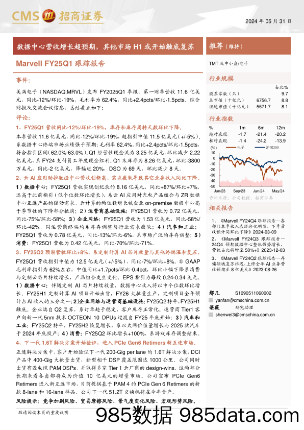 电子行业-Marvell+FY25Q1跟踪报告：数据中心营收增长超预期，其他市场H1或开始触底复苏-240531-招商证券