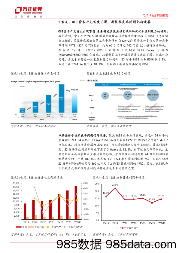 电子行业专题报告-CIS专题三：索尼%26三星脚步放缓，国产龙头豪威高歌猛进-240606-方正证券插图4