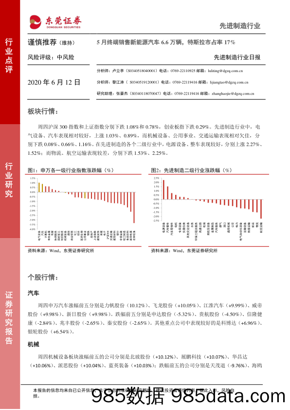 2020-06-12_策略报告_先进制造行业日报：5月终端销售新能源汽车6.6万辆，特斯拉市占率17%_东莞证券